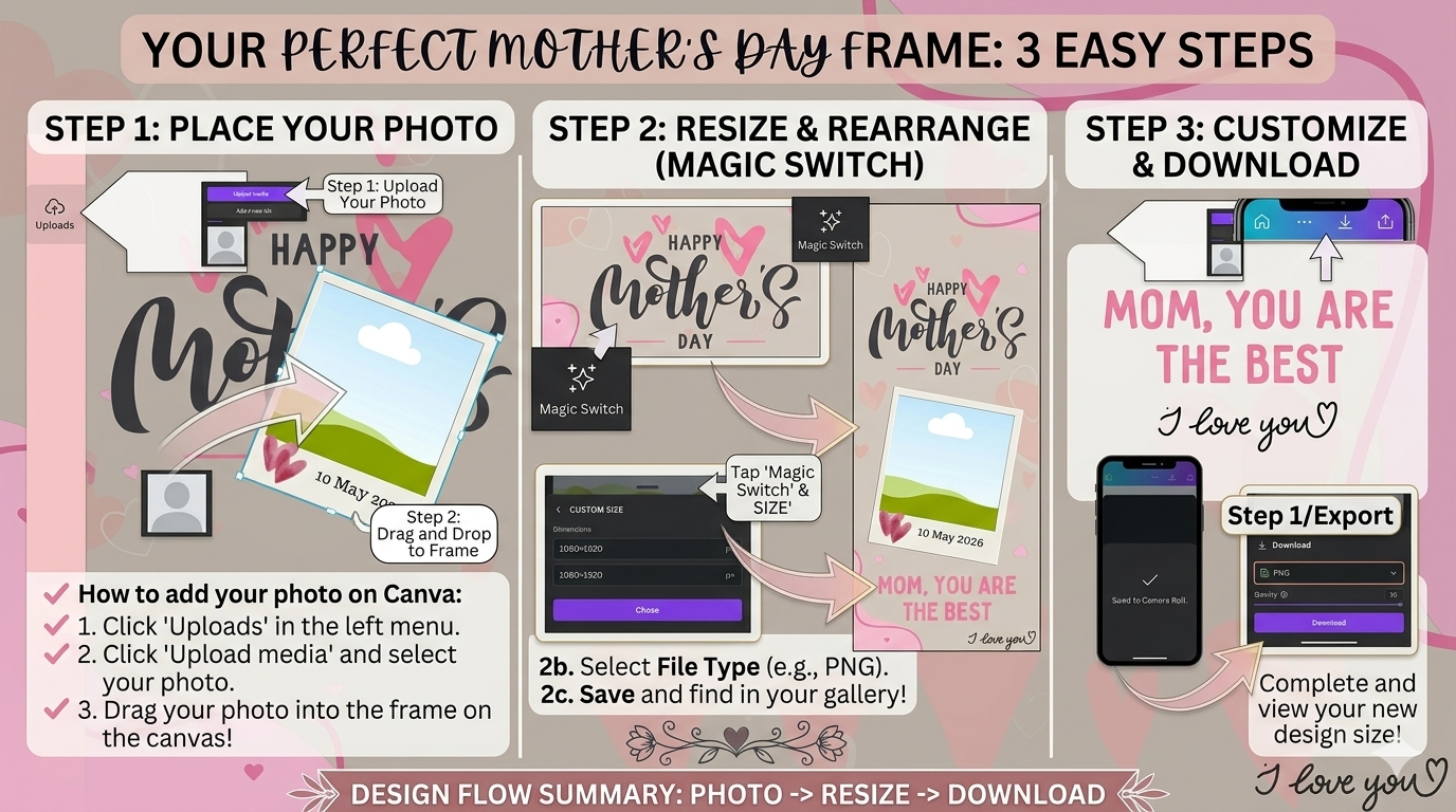 Mother's Day Card